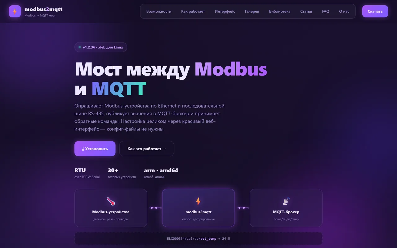 Сайт modbus2mqtt.ru — мост между Modbus и MQTT